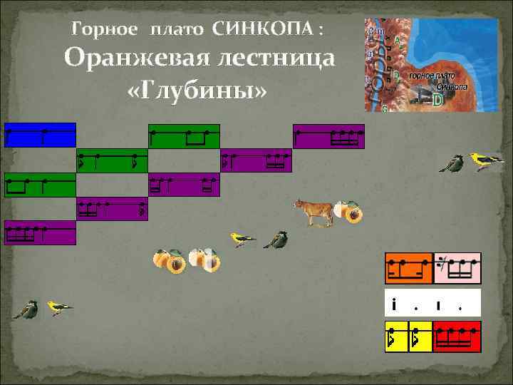 Горное плато СИНКОПА : Оранжевая лестница «Глубины» 