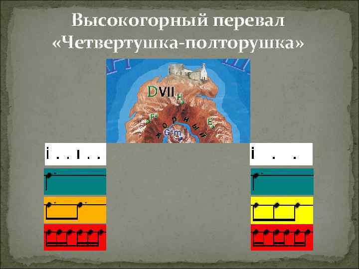 Высокогорный перевал «Четвертушка-полторушка» 