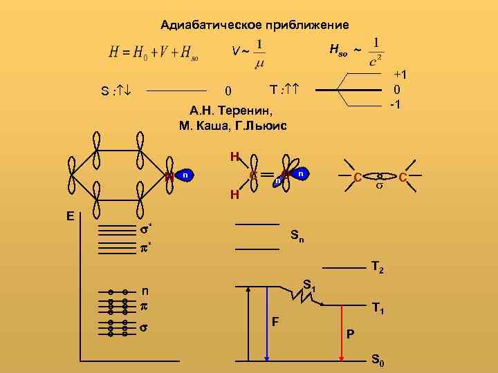 Адиабатическое приближение Hso V S +1 0 -1 T 0 А. Н. Теренин, М.