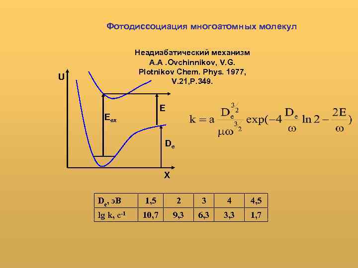 Фотодиссоциация многоатомных молекул Неадиабатический механизм А. А. Ovchinnikov, V. G. Plotnikov Chem. Phys. 1977,