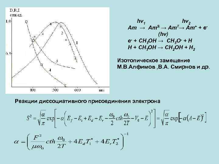 hν 1 hν 2 Am → Am. S → Am. T→ Am+ + e-