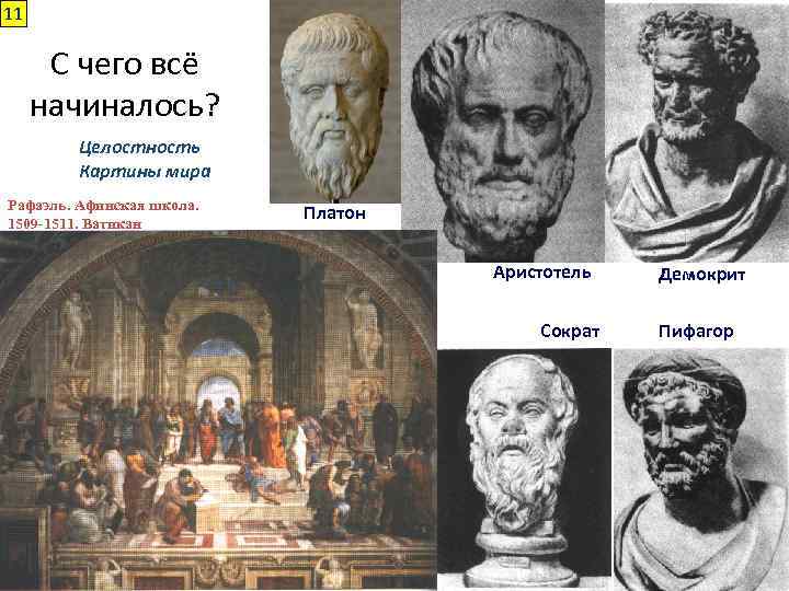 11 С чего всё начиналось? Целостность Картины мира Рафаэль. Афинская школа. 1509 -1511. Ватикан