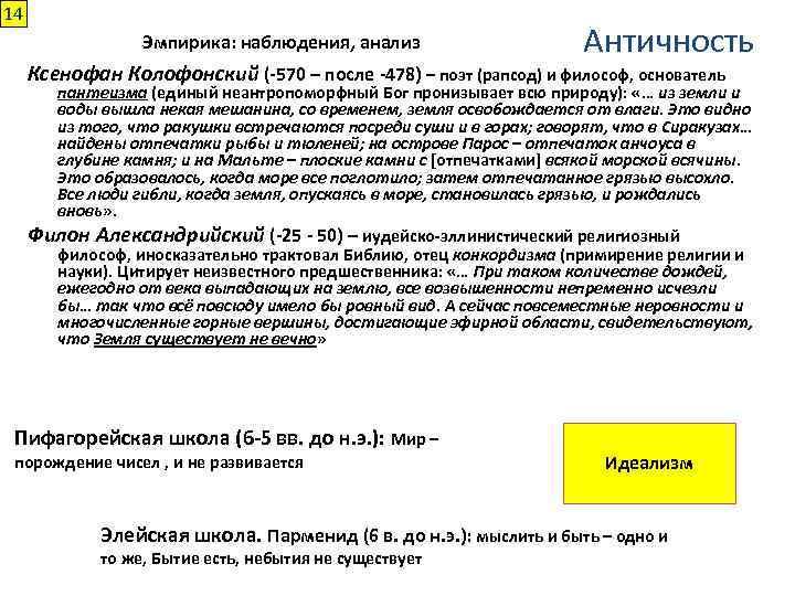 14 Эмпирика: наблюдения, анализ Античность Ксенофан Колофонский (-570 – после -478) – поэт (рапсод)