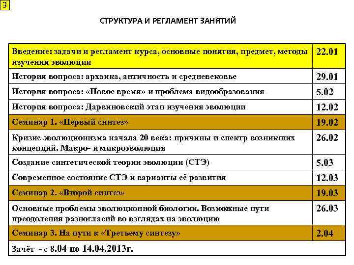 3 СТРУКТУРА И РЕГЛАМЕНТ ЗАНЯТИЙ Введение: задачи и регламент курса, основные понятия, предмет, методы