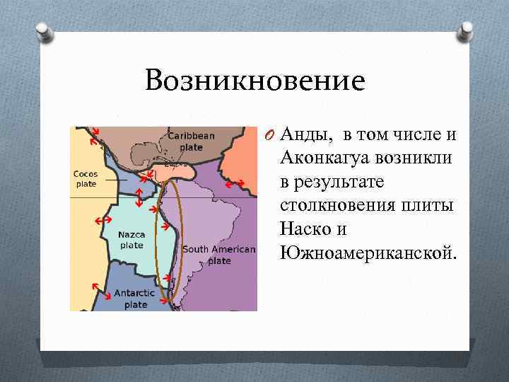 Возникновение O Анды, в том числе и Аконкагуа возникли в результате столкновения плиты Наско