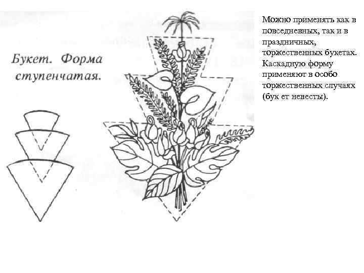 Схема букет по спирали