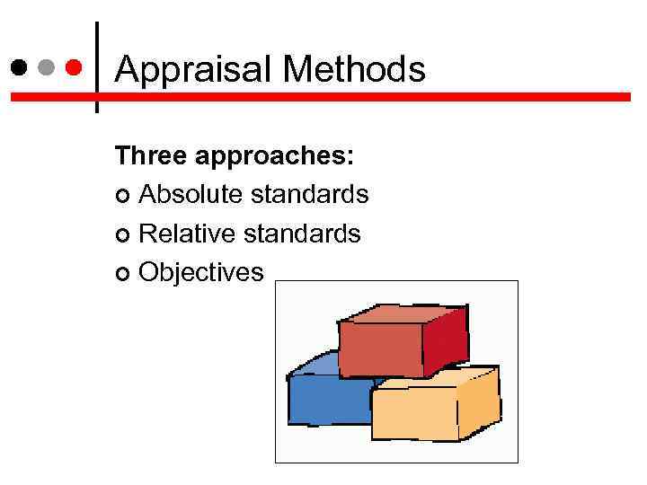 Appraisal Methods Three approaches: Absolute standards Relative standards Objectives 