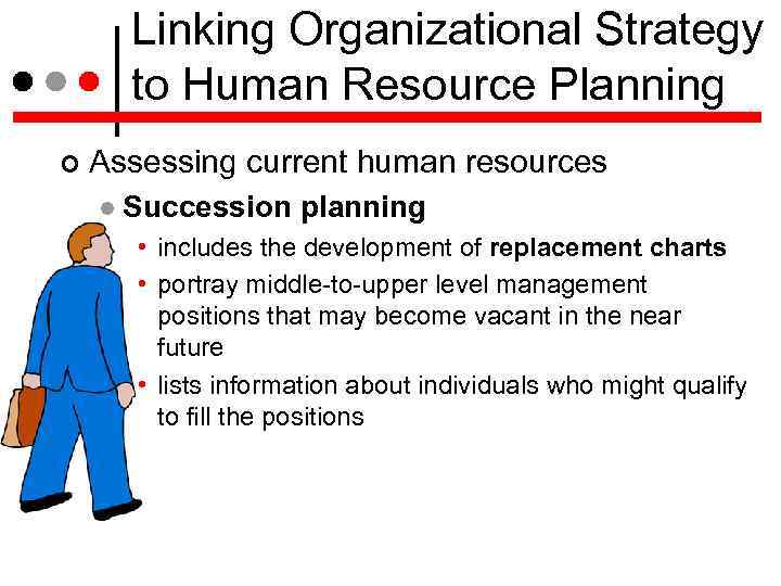 Linking Organizational Strategy to Human Resource Planning Assessing current human resources Succession planning •