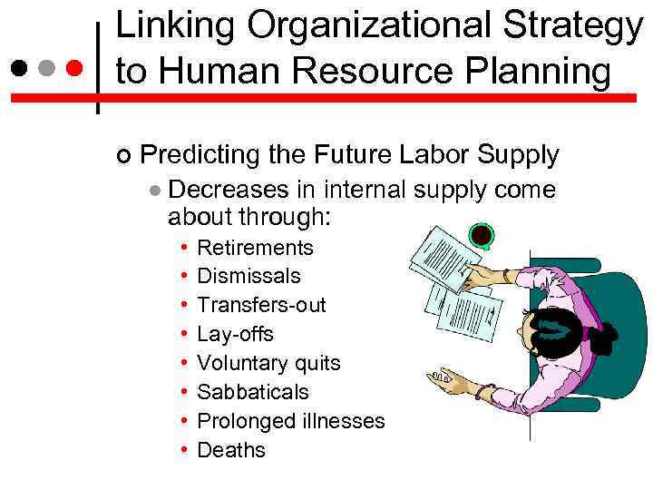 Linking Organizational Strategy to Human Resource Planning Predicting the Future Labor Supply Decreases in