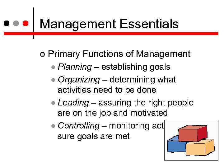 Management Essentials Primary Functions of Management Planning – establishing goals Organizing – determining what