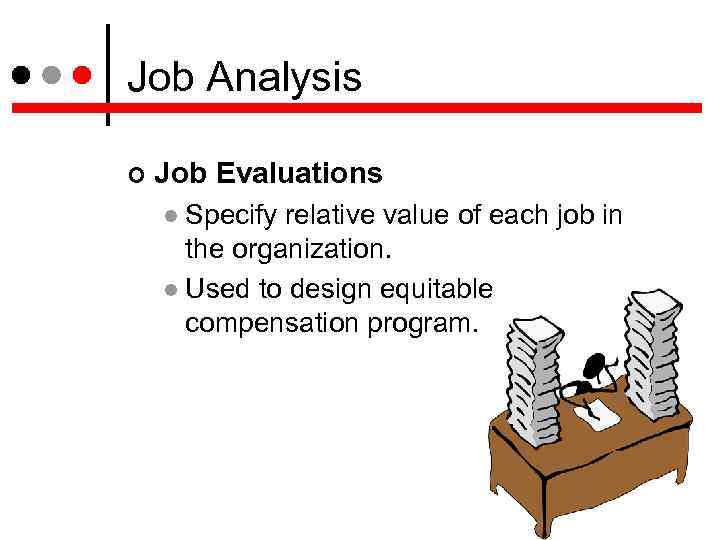 Job Analysis Job Evaluations Specify relative value of each job in the organization. Used