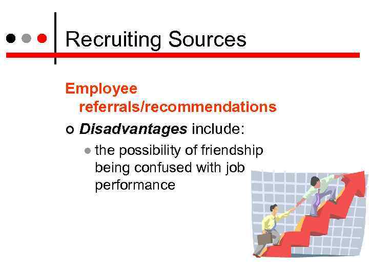 Recruiting Sources Employee referrals/recommendations Disadvantages include: the possibility of friendship being confused with job