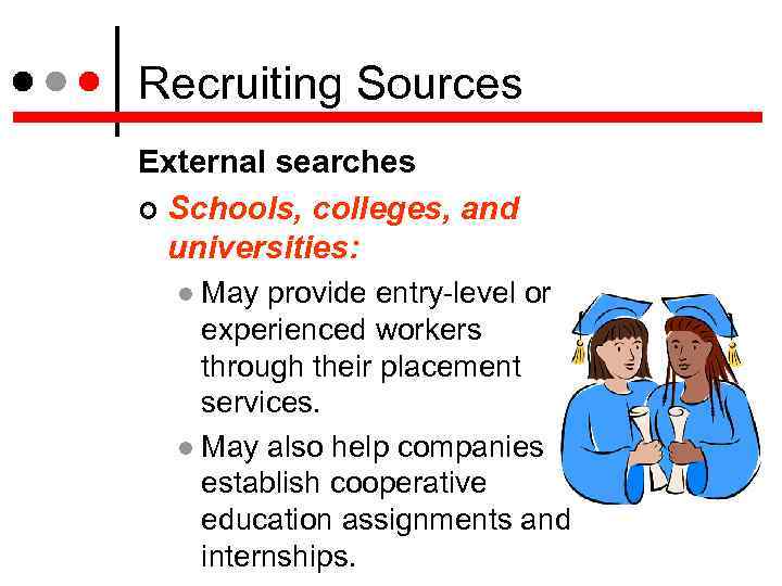 Recruiting Sources External searches Schools, colleges, and universities: May provide entry-level or experienced workers