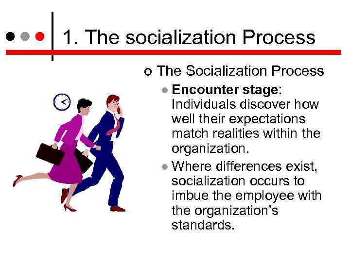 1. The socialization Process The Socialization Process Encounter stage: Individuals discover how well their