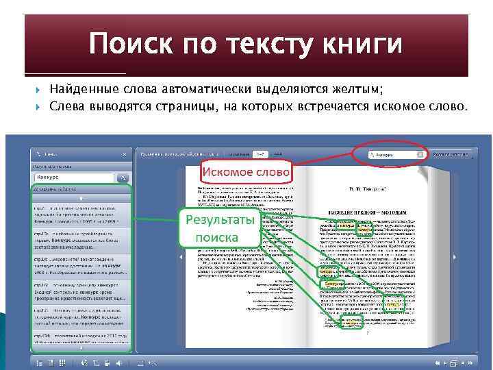 Поиск по тексту книги Найденные слова автоматически выделяются желтым; Слева выводятся страницы, на которых