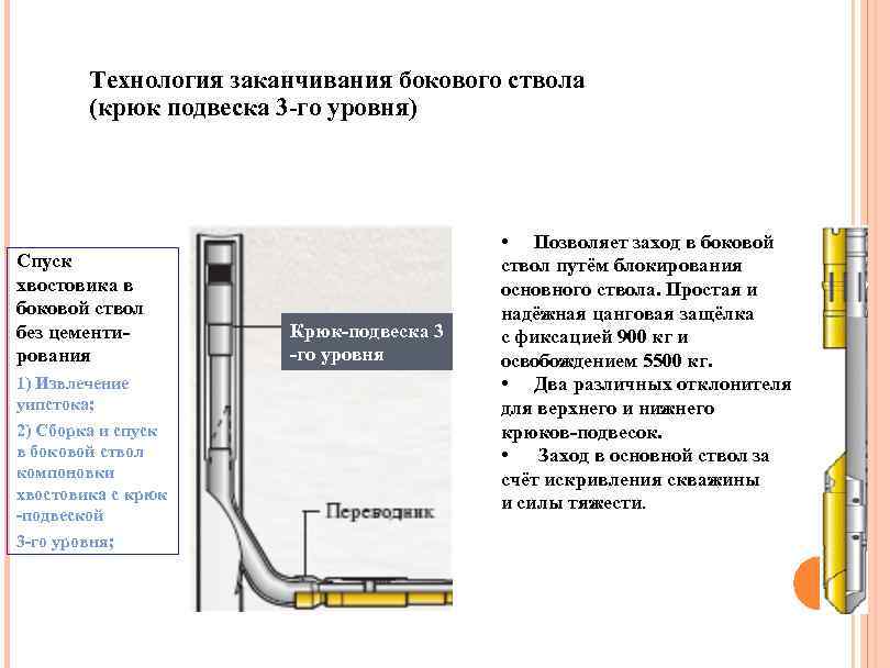 Какая информация дополнительно включается в план ведения работ связанных с проводкой боковых стволов