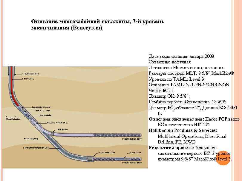 Какие категории скважин