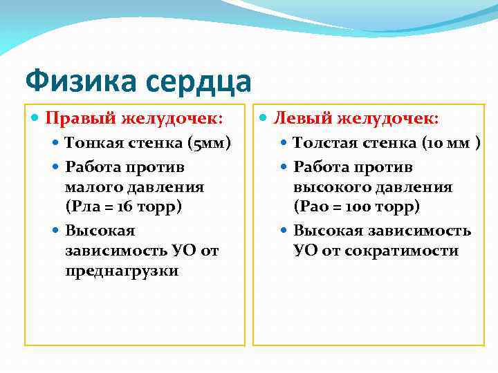 Физика сердца Правый желудочек: Тонкая стенка (5 мм) Работа против малого давления (Рла =