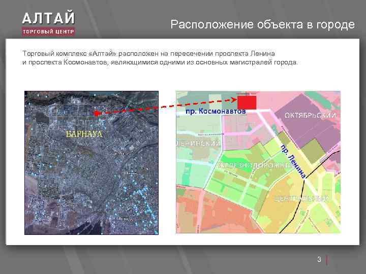 Расположение объекта в городе Торговый комплекс «Алтай» расположен на пересечении проспекта Ленина и проспекта