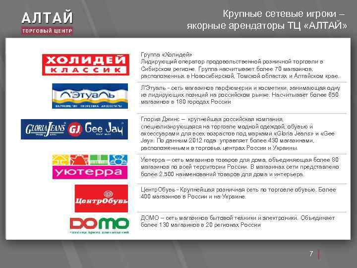 Крупные сетевые игроки – якорные арендаторы ТЦ «АЛТАЙ» Группа «Холидей» Лидирующий оператор продовольственной розничной