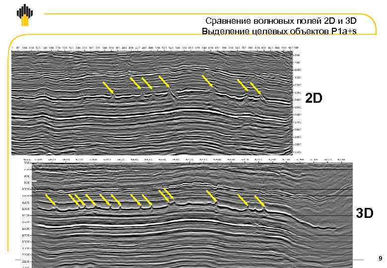 Сравнение волновых полей 2 D и 3 D Выделение целевых объектов P 1 a+s