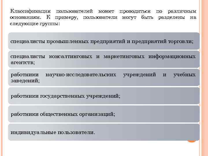 Классификация пользователей может проводиться по различным основаниям. К примеру, пользователи могут быть разделены на