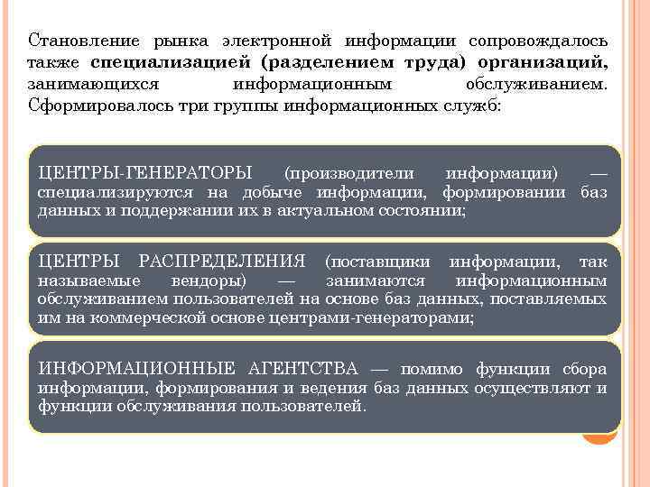 Становление рынка электронной информации сопровождалось также специализацией (разделением труда) организаций, занимающихся информационным обслуживанием. Сформировалось