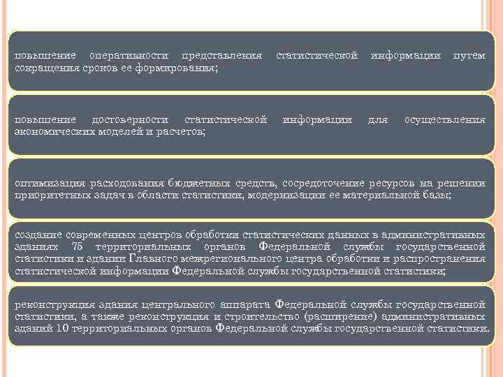 повышение оперативности представления сокращения сроков ее формирования; статистической повышение достоверности статистической экономических моделей и