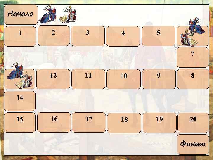 Начало 1 2 3 4 5 6 7 13 12 11 10 9 8