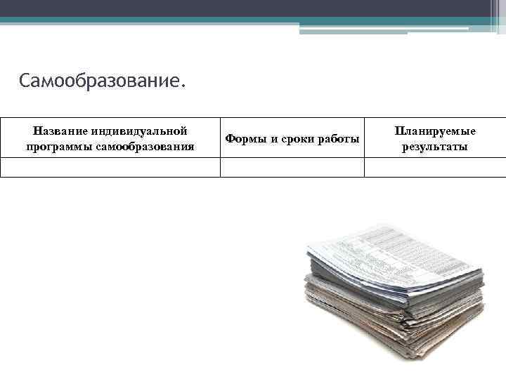 Самообразование. Название индивидуальной программы самообразования Формы и сроки работы Планируемые результаты 