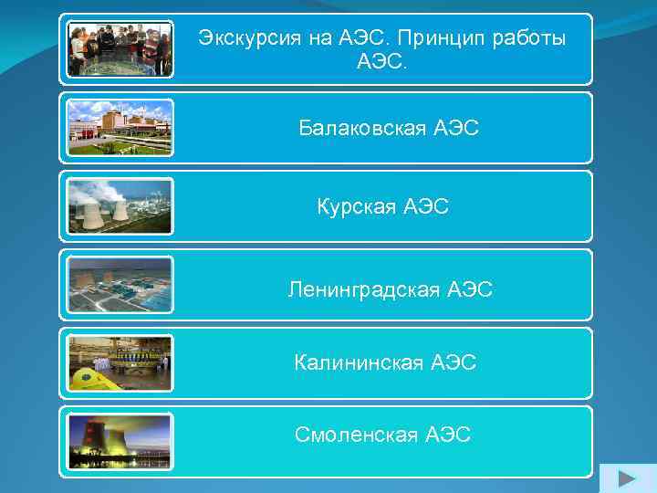 Экскурсия на АЭС. Принцип работы АЭС. Балаковская АЭС Курская АЭС Ленинградская АЭС Калининская АЭС