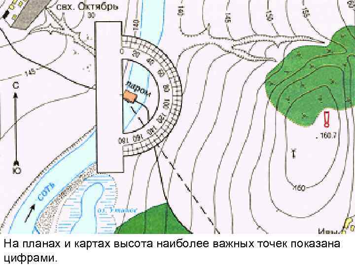 Изображение на планах местности неровностей