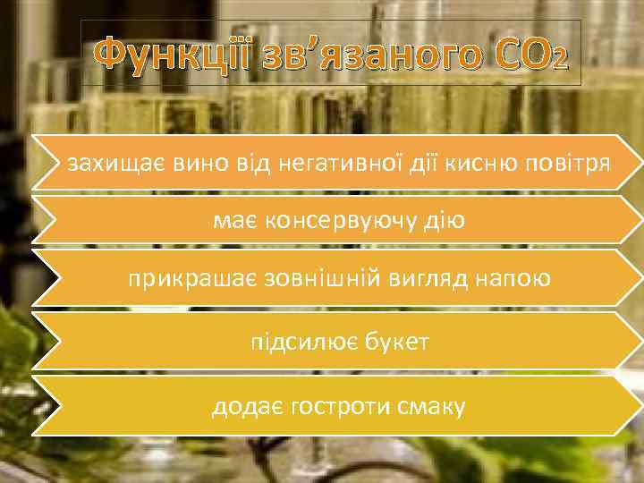 Функції зв’язаного СО 2 захищає вино від негативної дії кисню повітря має консервуючу дію