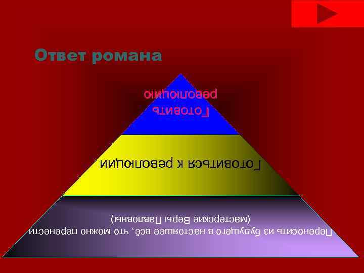 Переносить из будущего в настоящее всё, что можно перенести (мастерские Веры Павловны) Готовиться к