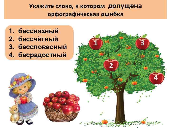 Укажите слово, в котором допущена орфографическая ошибка 1. 2. 3. 4. бессвязный бессчётный бессловесный