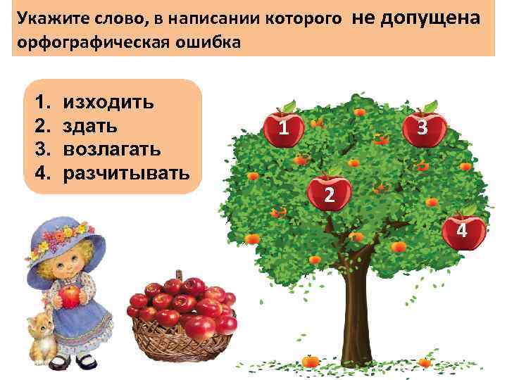 Укажите слово, в написании которого не допущена орфографическая ошибка 1. 2. 3. 4. изходить