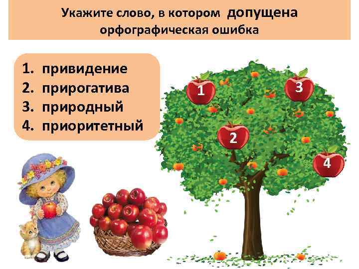 Укажите слово, в котором допущена орфографическая ошибка 1. 2. 3. 4. привидение прирогатива природный