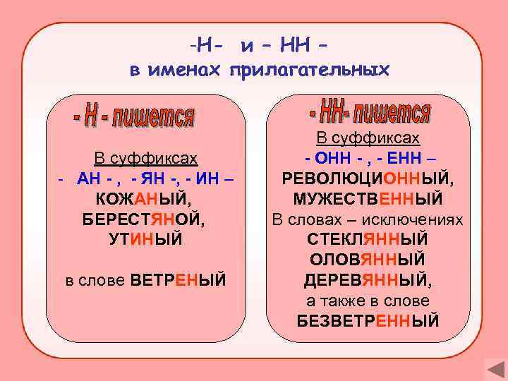 -Н- и – НН – в именах прилагательных В суффиксах - АН - ,