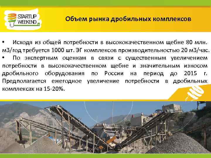 Объем рынка дробильных комплексов • Исходя из общей потребности в высококачественном щебне 80 млн.