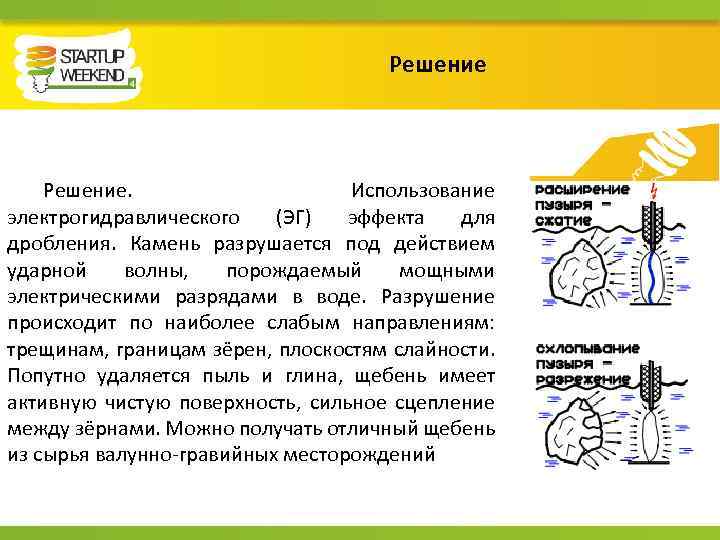 Решение. Использование электрогидравлического (ЭГ) эффекта для дробления. Камень разрушается под действием ударной волны, порождаемый