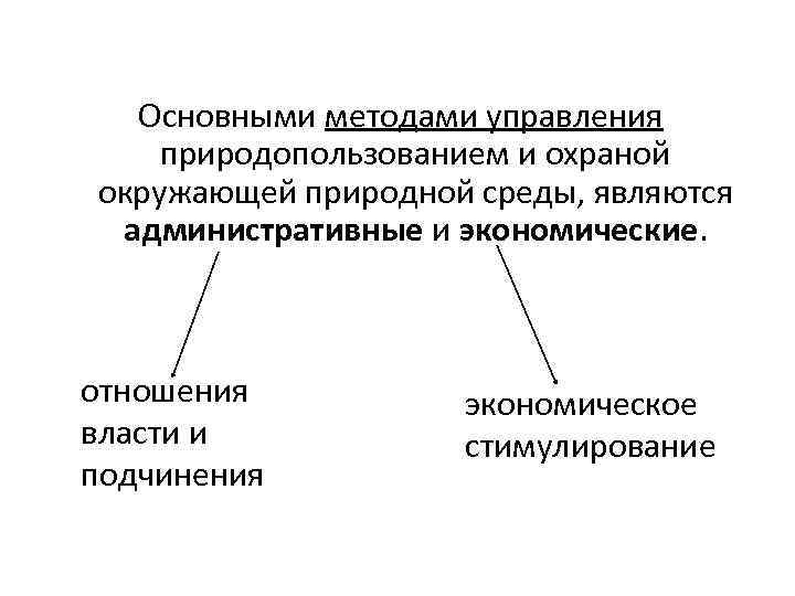 Государственное управление природопользованием схема