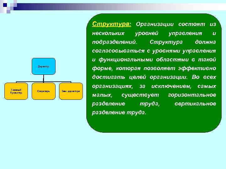 Структура: Организации состоят из нескольких уровней подразделений. управления Структура и должна согласовываться с уровнями