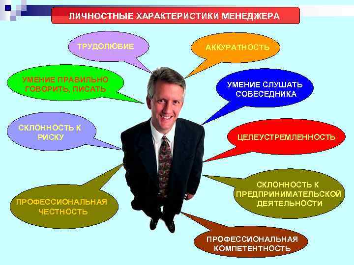 ЛИЧНОСТНЫЕ ХАРАКТЕРИСТИКИ МЕНЕДЖЕРА ТРУДОЛЮБИЕ УМЕНИЕ ПРАВИЛЬНО ГОВОРИТЬ, ПИСАТЬ СКЛОННОСТЬ К РИСКУ ПРОФЕССИОНАЛЬНАЯ ЧЕСТНОСТЬ АККУРАТНОСТЬ