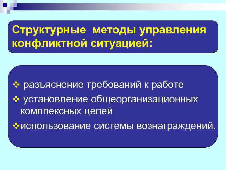 Структурные методы управления конфликтной ситуацией: v разъяснение требований к работе v установление общеорганизационных комплексных
