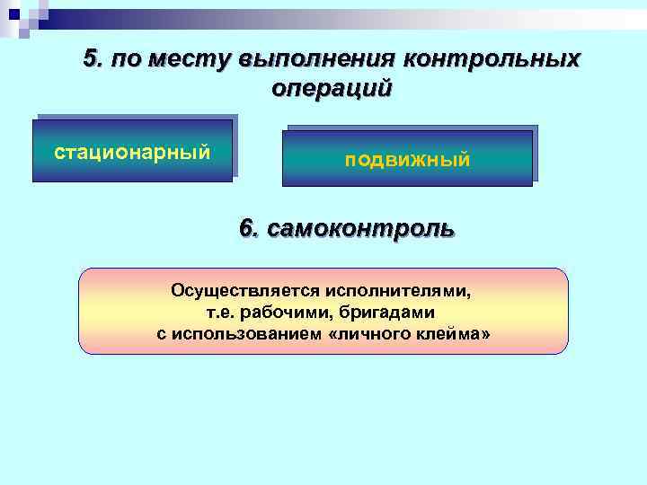 5. по месту выполнения контрольных операций стационарный подвижный 6. самоконтроль Осуществляется исполнителями, т. е.