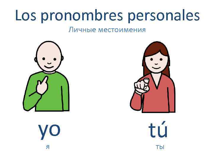 Los pronombres personales Личные местоимения yo я tú ты 