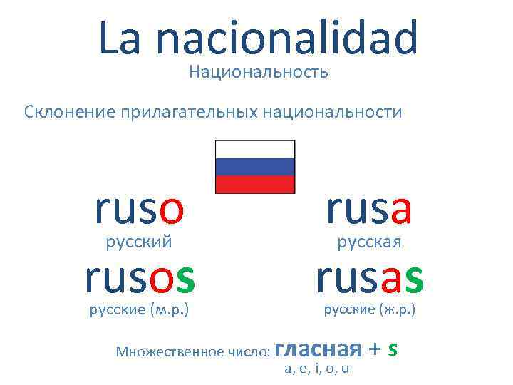 La nacionalidad Национальность Склонение прилагательных национальности rusos русский русские (м. р. ) Множественное число: