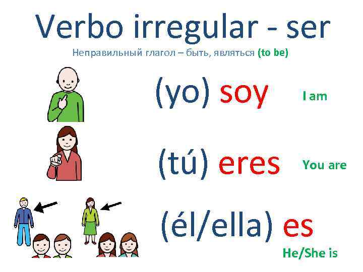 Verbo irregular - ser Неправильный глагол – быть, являться (to be) (yo) soy I