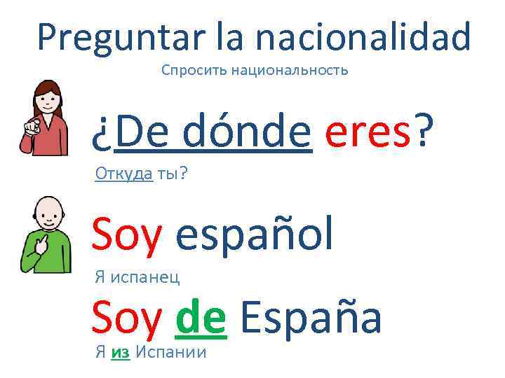 Preguntar la nacionalidad Спросить национальность ¿De dónde eres? Откуда ты? Soy español Я испанец