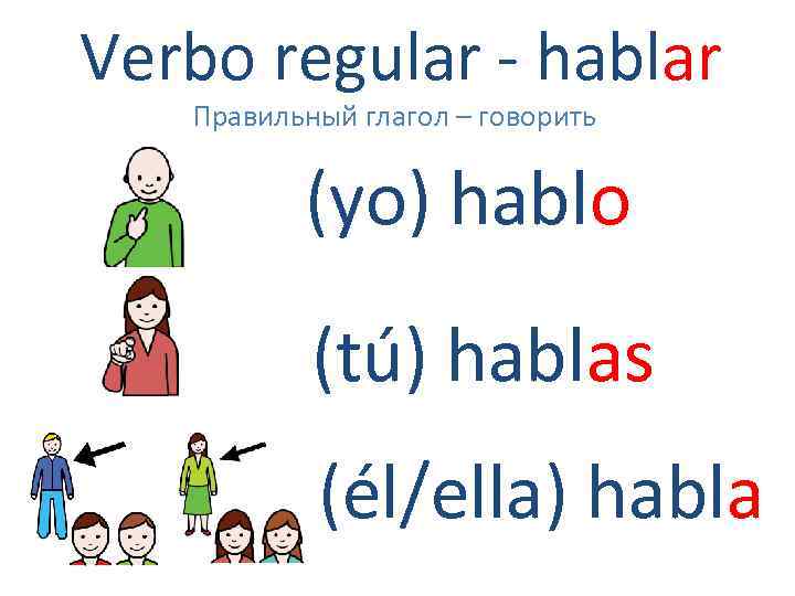 Verbo regular - hablar Правильный глагол – говорить (yo) hablo (tú) hablas (él/ella) habla